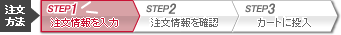 注文方法